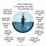 د سليمان حاجي dr hajji on twitter health and beauty tips health and nutrition medical words