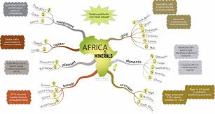 Africa's mineral wealth | mastermindmaps