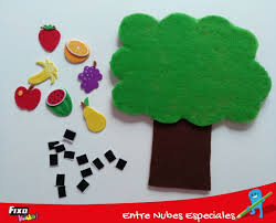 Cinta Adhesiva Textil Para Pegar Las Frutas Al Arbol Arbol De Fieltro Frutales Arboles Frutales