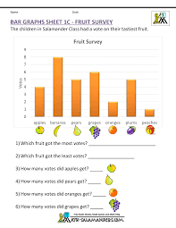 bar graphs first grade