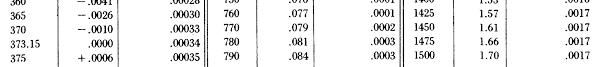 Bank bri atau bank rakyat indonesia ( bri). Https Www Pub Iaea Org Mtcd Publications Pdf Te 1496 Web Pdf
