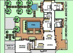 The professional ought to visit the construction site frequently and be certain that the contractor is following the design on the plan. 9 House Plans H Style With Swimming Pool Ideas House Plans Pool House Plans U Shaped Houses