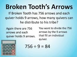 This Is A Slide From Our Powerpoint On Using Division Get The Full Powerpoint From Our Spirit Lake Teachers Resources Pa Teacher Resources Spirit Lake Teacher