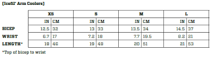 Ultra Icefil Arm Coolers