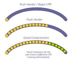 Radiance Medical System