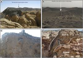 The 2021 european athletics indoor championships was held from 4 to 7 march 2021 at the arena toruń in toruń, poland. Volcanic Geosites And Their Geoheritage Values Preserved In Monogenetic Neogene Volcanic Field Bahariya Depression Western Desert Egypt Implication For Climatic Change Controlling Volcanic Eruption Springerlink