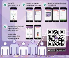 Jul 22, 2020 · จองคิวต่อใบขับขี่ออนไลน์ 2564 บอกอย่างละเอียดทุกขั้นตอน à¸ˆà¸­à¸‡à¸„ à¸§à¸• à¸­à¹ƒà¸šà¸‚ à¸šà¸‚ à¸­à¸­à¸™à¹„à¸¥à¸™ 2563 à¸œ à¸²à¸™ Dlt Smart Queue