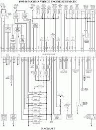 Please download these 1998 nissan altima wiring diagram by using the download button, or right select selected image, then use save image menu. 1998 Nissan Maxima Wiring Diagram Electrical System Nissan Maxima Nissan 2004 Nissan Maxima