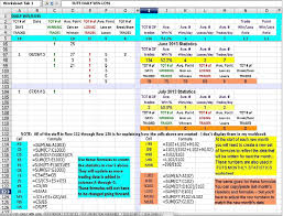 Sharpshorts Day Trading 2 Record Keeping And