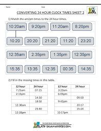 Payroll Conversion Minutes Online Charts Collection