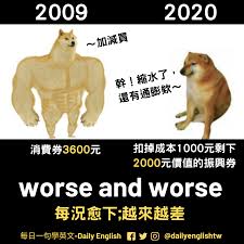 振興三倍券，通稱三倍券，是中華民國政府在2020年因應嚴重特殊傳染性肺炎疫情造成的經濟衰弱，為了振興經濟而發行的消費專用券。 該措施係自2020年7月15日起，提供每一位申請的 中華民國國民 及其有 居留權 的 配偶 ，發放等值 新臺幣 3,000元的消費專用券. ç¥¨åˆ¸ çš„è‹±æ–‡æ€Žéº¼èªª Voucher æ¯æ—¥ä¸€å¥å­¸è‹±æ–‡ Daily English Facebook