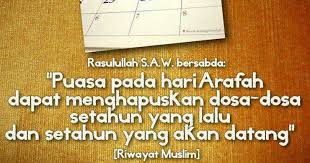 Nah, sebelum datangnya idul adha, sebagaimana yang telah kita ketahui terdapat 2 macam puasa sunnah, yaitu puasa sunnah tarwiyah dan arafah. Niat Puasa Arafah 3 Hari Sebelum Idul Adha Tanggal 11 12 13 Dzulhijjah Sunnah Cumaberita