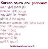 Can anyone translate the text in the image to english? Language This Is A Picture Of An English To Korean Translation For Simple Pronouns The Two Languages Are Ve Korean Words Korean Words Learning Learn Korean