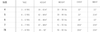 Levi Jeans Size Chart Conversion Uk Best Picture Of Chart