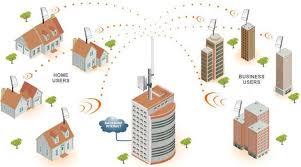 But what makes all this devices work? Blaze Wireless How Does Wireless Broadband Work Wireless Internet Works In Exactly The Same Way A Wireless Radio A Central Transmitting Station Broadcasts Radio Waves Over A Specific Area And Those