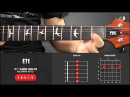 Guitar Chord Library E Chords E11 Youtube Guitar