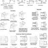 Naamm standard hmma 861, guide specifications for 1. 1