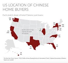 Global Trends in Chinese Real Estate Investment | Concierge Auctions