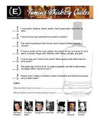It wasn't addictive and it was particularly effective if you poured some whiskey over it. Famous Whiskey Quotes Whiskey Quotes Whiskey Good Whiskey