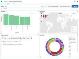 Displaying Your Visualizations In A Dashboard Kibana Guide