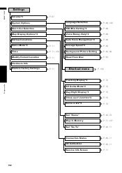 Dvd multimedia av navigation server. Hs 8956 Pioneer Deh Wiring Harness In Addition Pioneer Avic Z1 Wiring Diagram Schematic Wiring