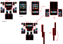 Tons of awesome soundwave iphone wallpapers to download for free. Heavy Scratch Wip My Attempt At An Ipod Iphone Soundwave G1 Tfw2005 The 2005 Boards