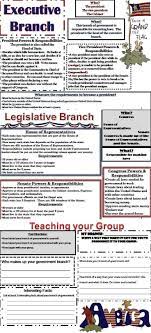 The congress shall have the power to establish an uniform rule of naturalization 28 icivics judicial branch in a flash worksheet answers. Icivics Why Government Worksheet Answers Download Social Studies Education Social Studies Teacher Homeschool Social Studies