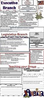 Students will explore the concept of federalism, from the powers held by the federal government to the powers reserved for the states. Icivics Why Government Worksheet Answers Download Social Studies Education Social Studies Teacher Social Studies Class