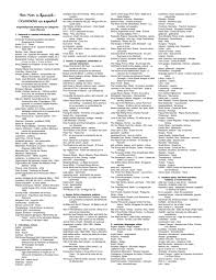 Libro decretos de oro que salvan vidas pdf. Am Spanish Words 4 Col
