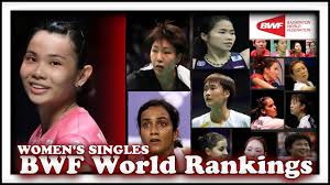 Pemain yang akrab disapa putri kw itu mengalami kenaikan signifikan yakni hingga 70 tangga. Badminton World Rankings Women S Singles Peringkat Bulutangkis Dunia Tunggal Putri Youtube