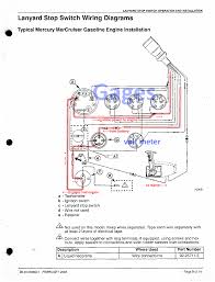 Fuse box diagram ford expedition 2. Mercruiser 5 0 Wiring Diagram Wiring Diagram Ground Cubu Ground Cubu Ristorantegorgodelpo It