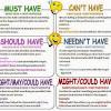Modal verbs always accompany the base (infinitive) form of another verb having semantic content. Https Encrypted Tbn0 Gstatic Com Images Q Tbn And9gcrumbzagtaaywsvrlee K Rkg Wjt0y0oivaccj86dszfrqaoa Usqp Cau