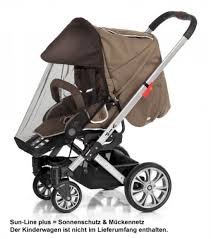 Hartan sunline plus praktischer sonnenschutz mit einfacher befestigung. Hartan Sun Line Plus