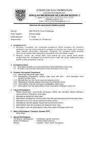 Kumpulan contoh soal latihan pilihan ganda dan esai materi kelas 7 semester ganjil tentang teks deskripsi dan teks cerita fantasi. Contoh Soal Pilihan Ganda Tentang Kelas Maya Contoh Soal Terbaru