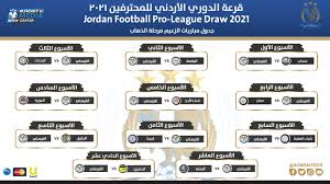 مشاهدة مباراة الفيصلي الاردني اليوم. Ø¬Ø¯ÙˆÙ„ Ù…Ø¨Ø§Ø±ÙŠØ§Øª Ø§Ù„Ù†Ø§Ø¯ÙŠ Ø§Ù„ÙÙŠØµÙ„ÙŠ Ø§Ù„Ø§Ø±Ø¯Ù†ÙŠ Al Faisaly Sc Facebook
