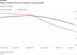 Upcoming bank exams in 2021: What Could Be Behind All The Bank Job Cuts In The Eu