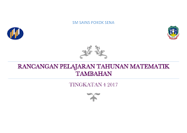 Sering kali pengertian simbol ini tidak dijelaskan, karena dianggap maknanya telah diketahui. Rpt Matematik Tambahan Tingkatan 4 2019