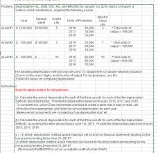 Solved Problem Depreciation Sl Ddb Syd Act And Mac Chegg Com