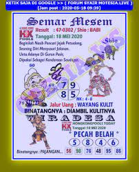 1 New Message Kode Syair Hongkong 18 Mei 2020 Forum Syair Togel Hongkong Singapura Sydney