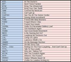 Savvy Senior Citizen Texting Abbreviations Lol Texts 50th Birthday Quotes Spiritual Words