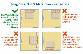 Werfen wir nun einen blick darauf, was eine richtige feng shui schlafrichtung ist. Feng Shui Die Lehre Vom Gesunden Wohnen