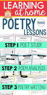 Distance Learning Poetry Activities Poem Analysis Poet Study Poetry Writing Poetry Lessons Poetry Activities Distance Learning