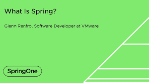 What Is Spring Youtube