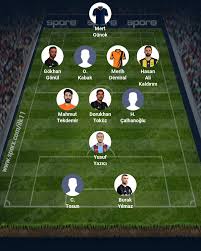 .olarak adlandırmışlar ve 1940 larda pek çok italyan takımı sistema yı. Fransa Milli Futbol Takimi Ilk 11