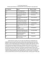 What is the role of a jury in a criminal 12 Angry Men Pdf 12 Angry Men U200b Assignment Finding Logical Fallacies In Quotes And Which Juror Used Reason In His Arguments Juror Number Quote Course Hero
