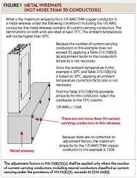 sizing conductors part xi electrical contractor magazine