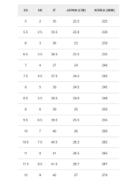 55 up to date tommy hilfiger womens jeans size chart