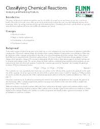 This quiz will pay for the solubility rules. Classifying Chemical Reactions
