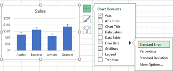 To increase a number by a certain percentage, you can use a simple formula that multiplies the number times the percentage + 1.in the example shown, the formula in cell e5 is: How To Easily Add Error Bars In Excel