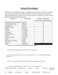 Using Percentages Worksheet